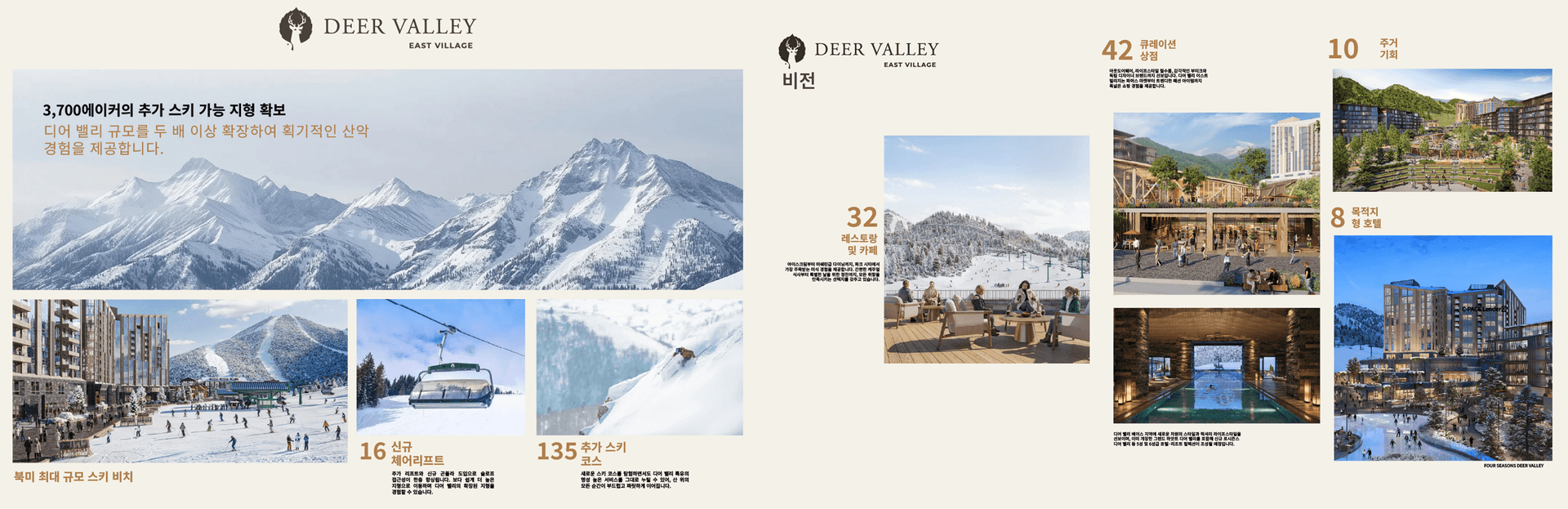Deer Valley East Village 입지 가치