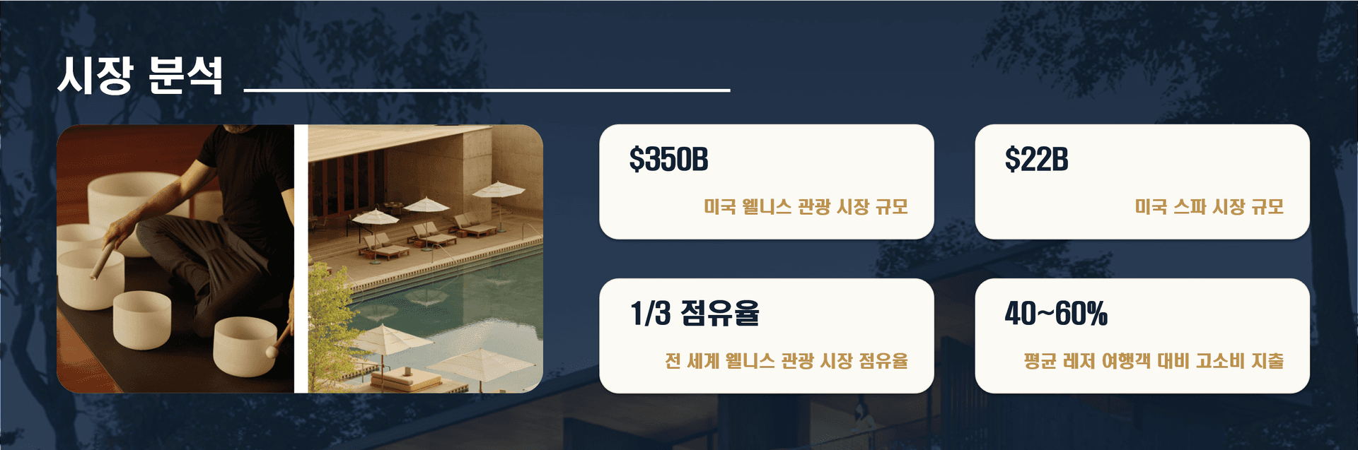 지역 수요 및 시장 강점