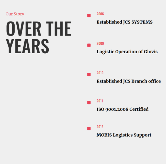EB-3 workplace detail image